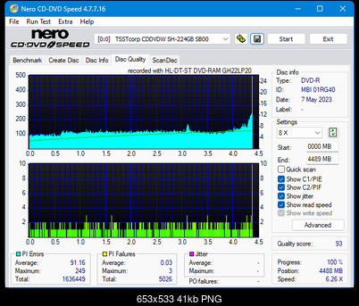 LG GH20NS\LS10\  GH22NP\LP20  \GH22NS\LS30-dq_8x_sh-224gb.png