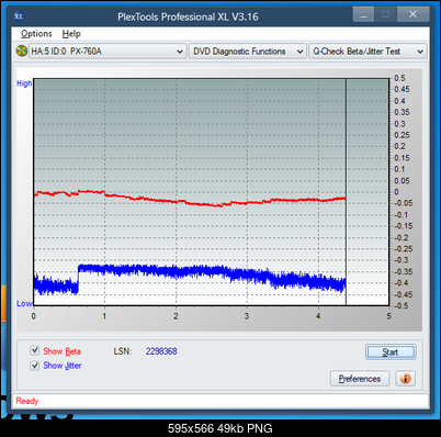 LG GH20NS\LS10\  GH22NP\LP20  \GH22NS\LS30-betajitter_8x_px-760a.png