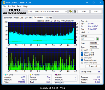 LG GH20NS\LS10\  GH22NP\LP20  \GH22NS\LS30-dq_12x_ad-7240s.png