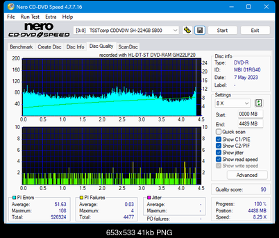 LG GH20NS\LS10\  GH22NP\LP20  \GH22NS\LS30-dq_12x_sh-224gb.png