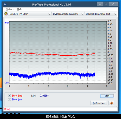LG GH20NS\LS10\  GH22NP\LP20  \GH22NS\LS30-betajitter_12x_px-760a.png