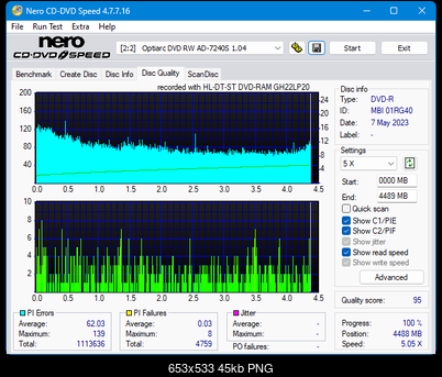 LG GH20NS\LS10\  GH22NP\LP20  \GH22NS\LS30-dq_16x_ad-7240s.png