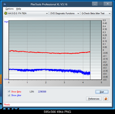 LG GH20NS\LS10\  GH22NP\LP20  \GH22NS\LS30-betajitter_16x_px-760a.png