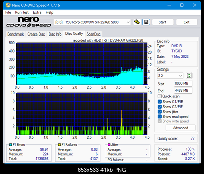 LG GH20NS\LS10\  GH22NP\LP20  \GH22NS\LS30-dq_4x_sh-224gb.png