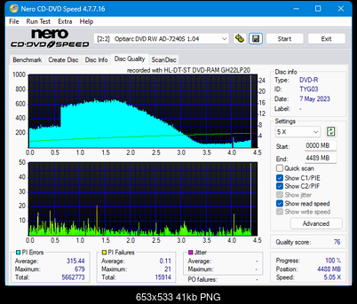 LG GH20NS\LS10\  GH22NP\LP20  \GH22NS\LS30-dq_8x_ad-7240s.png