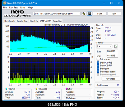LG GH20NS\LS10\  GH22NP\LP20  \GH22NS\LS30-dq_8x_sh-224gb.png