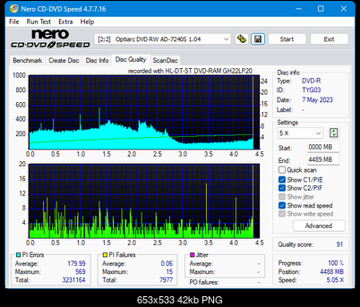 LG GH20NS\LS10\  GH22NP\LP20  \GH22NS\LS30-dq_12x_ad-7240s.png