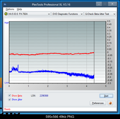 LG GH20NS\LS10\  GH22NP\LP20  \GH22NS\LS30-betajitter_12x_px-760a.png