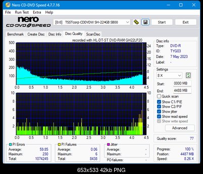 LG GH20NS\LS10\  GH22NP\LP20  \GH22NS\LS30-dq_16x_sh-224gb.png