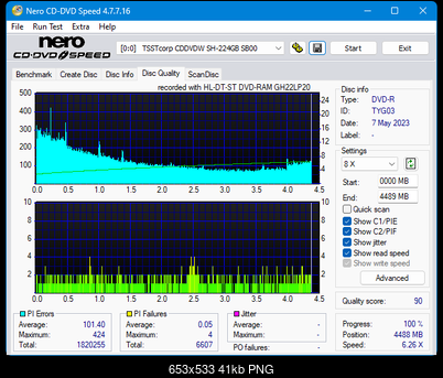 LG GH20NS\LS10\  GH22NP\LP20  \GH22NS\LS30-dq_20x_sh-224gb.png
