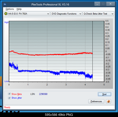 LG GH20NS\LS10\  GH22NP\LP20  \GH22NS\LS30-betajitter_20x_px-760a.png