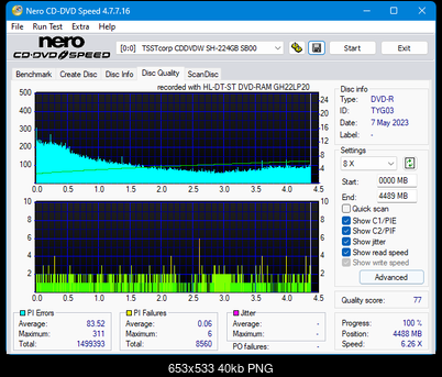 LG GH20NS\LS10\  GH22NP\LP20  \GH22NS\LS30-dq_22x_sh-224gb.png