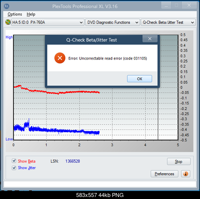 LG GH20NS\LS10\  GH22NP\LP20  \GH22NS\LS30-betajitter_22x_px-760a.png