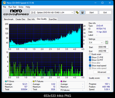 LG GH20NS\LS10\  GH22NP\LP20  \GH22NS\LS30-dq_4x_ad-7240s.png
