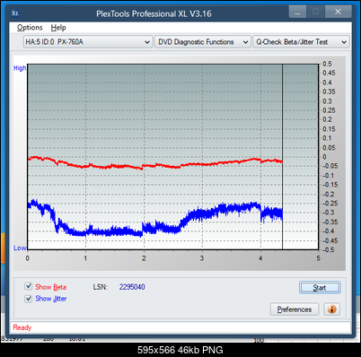 LG GH20NS\LS10\  GH22NP\LP20  \GH22NS\LS30-betajitter_4x_px-760a.png