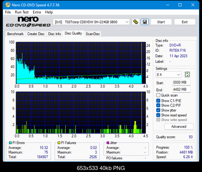 LG GH20NS\LS10\  GH22NP\LP20  \GH22NS\LS30-dq_8x_sh-224gb.png