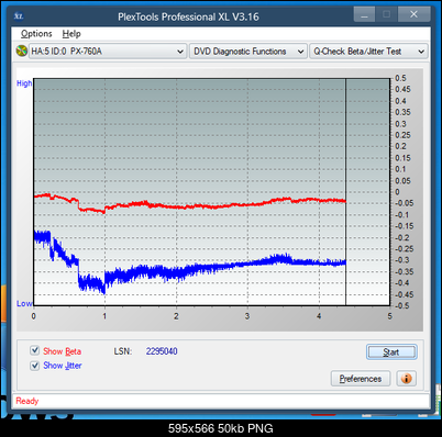 LG GH20NS\LS10\  GH22NP\LP20  \GH22NS\LS30-betajitter_8x_px-760a.png