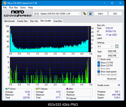 LG GH20NS\LS10\  GH22NP\LP20  \GH22NS\LS30-dq_12x_ad-7240s.png