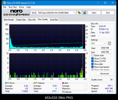 LG GH20NS\LS10\  GH22NP\LP20  \GH22NS\LS30-dq_12x_sh-224gb.png