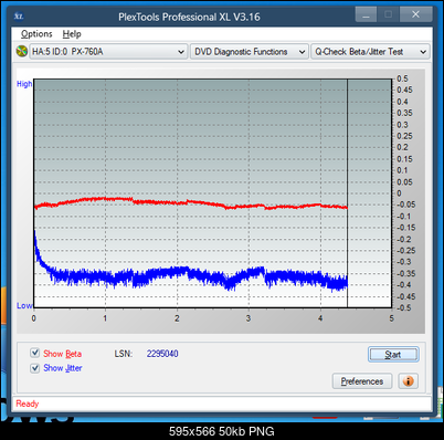 LG GH20NS\LS10\  GH22NP\LP20  \GH22NS\LS30-betajitter_12x_px-760a.png