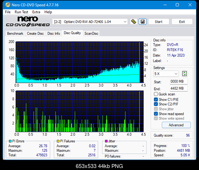 LG GH20NS\LS10\  GH22NP\LP20  \GH22NS\LS30-dq_16x_ad-7240s.png