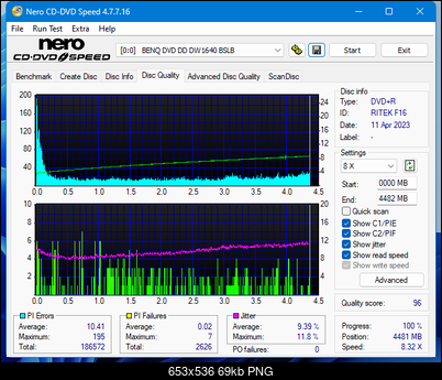 LG GH20NS\LS10\  GH22NP\LP20  \GH22NS\LS30-dq_16x_dw1640.png