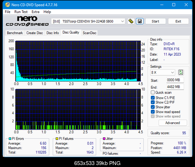 LG GH20NS\LS10\  GH22NP\LP20  \GH22NS\LS30-dq_16x_sh-224gb.png