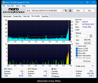 LG GH20NS\LS10\  GH22NP\LP20  \GH22NS\LS30-dq_2.4x_sh-224gb.png