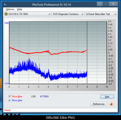 LG GH20NS\LS10\  GH22NP\LP20  \GH22NS\LS30-betajitter_4x_px-760a.png