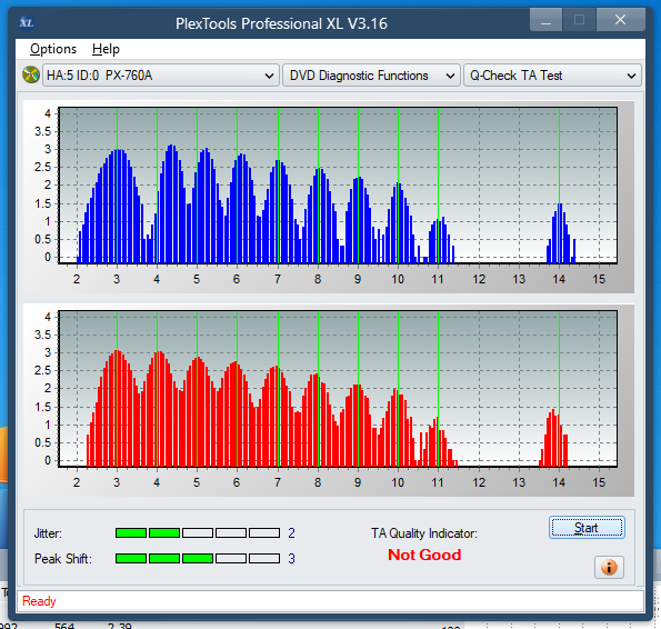 LG GH20NS\LS10\  GH22NP\LP20  \GH22NS\LS30-ta-test-outer-zone-layer-1-_6x_px-760a.png