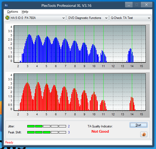 LG GH20NS\LS10\  GH22NP\LP20  \GH22NS\LS30-ta-test-inner-zone-layer-0-_8x_px-760a.png