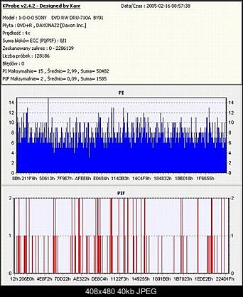 LITE-ON SOHW-1213S@SONY DRU-710A czyli SOHW-1633S-benq.jpg