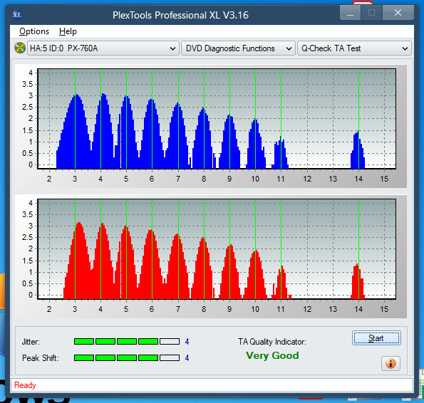 LG GH20NS\LS10\  GH22NP\LP20  \GH22NS\LS30-ta-test-outer-zone-layer-0-_12x_px-760a.png