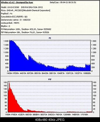 LITE-ON SOHW-1213S@SONY DRU-710A czyli SOHW-1633S-test-1.jpg