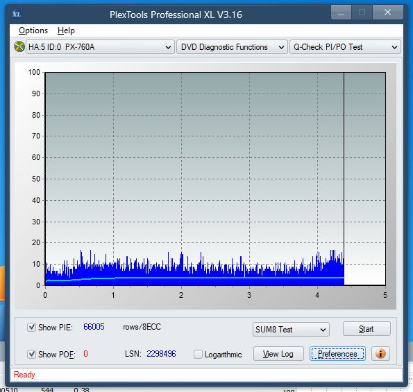 LG GH20NS\LS10\  GH22NP\LP20  \GH22NS\LS30-sum8_16x_px-760a.png