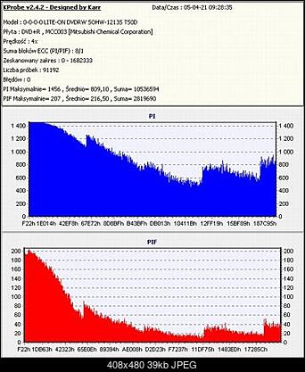 LITE-ON SOHW-1213S@SONY DRU-710A czyli SOHW-1633S-test-3.jpg