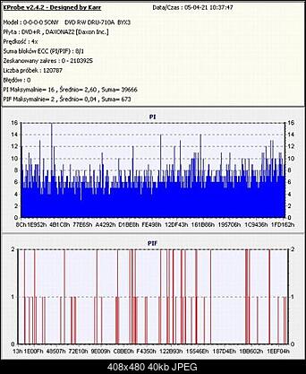 LITE-ON SOHW-1213S@SONY DRU-710A czyli SOHW-1633S-test-5.jpg