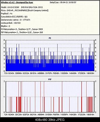 LITE-ON SOHW-1213S@SONY DRU-710A czyli SOHW-1633S-test-6.jpg