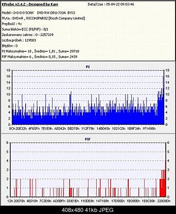 LITE-ON SOHW-1213S@SONY DRU-710A czyli SOHW-1633S-test-8-platinum.jpg