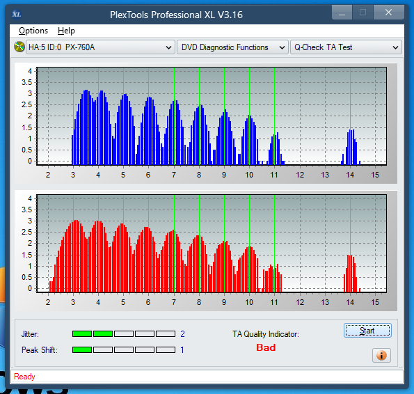 LG GH20NS\LS10\  GH22NP\LP20  \GH22NS\LS30-ta-test-outer-zone-layer-0-_8x_px-760a.png