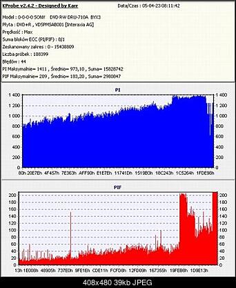 LITE-ON SOHW-1213S@SONY DRU-710A czyli SOHW-1633S-test-hawk.jpg