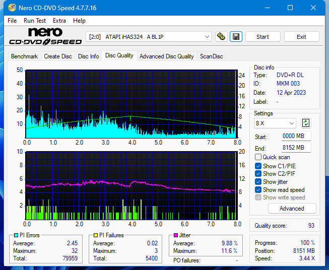 LG GH20NS\LS10\  GH22NP\LP20  \GH22NS\LS30-dq_4x_ihas324-.png