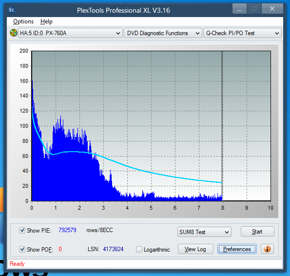 LG GH20NS\LS10\  GH22NP\LP20  \GH22NS\LS30-sum8_6x_px-760a.png