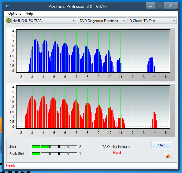 LG GH20NS\LS10\  GH22NP\LP20  \GH22NS\LS30-ta-test-inner-zone-layer-0-_6x_px-760a.png