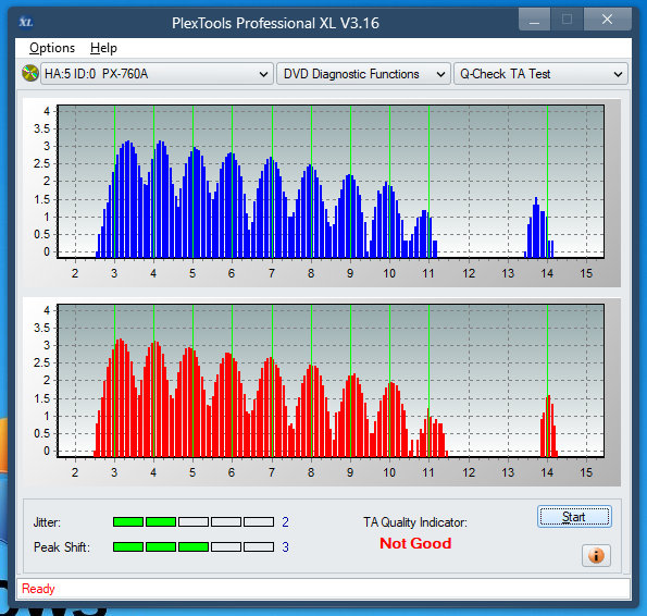 LG GH20NS\LS10\  GH22NP\LP20  \GH22NS\LS30-ta-test-inner-zone-layer-0-_10x_px-760a.png