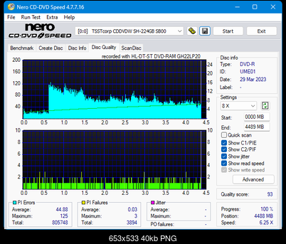LG GH20NS\LS10\  GH22NP\LP20  \GH22NS\LS30-dq_8x_sh-224gb.png