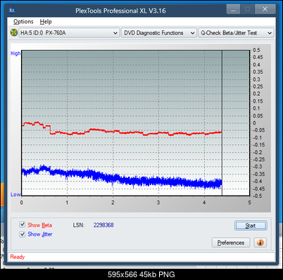 LG GH20NS\LS10\  GH22NP\LP20  \GH22NS\LS30-betajitter_8x_px-760a.png