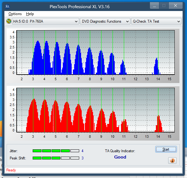 LG GH20NS\LS10\  GH22NP\LP20  \GH22NS\LS30-ta-test-middle-zone-layer-0-_8x_px-760a.png