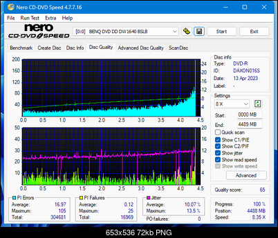 LG GH20NS\LS10\  GH22NP\LP20  \GH22NS\LS30-dq_4x_dw1640.png