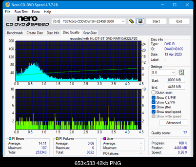 LG GH20NS\LS10\  GH22NP\LP20  \GH22NS\LS30-dq_4x_sh-224gb.png